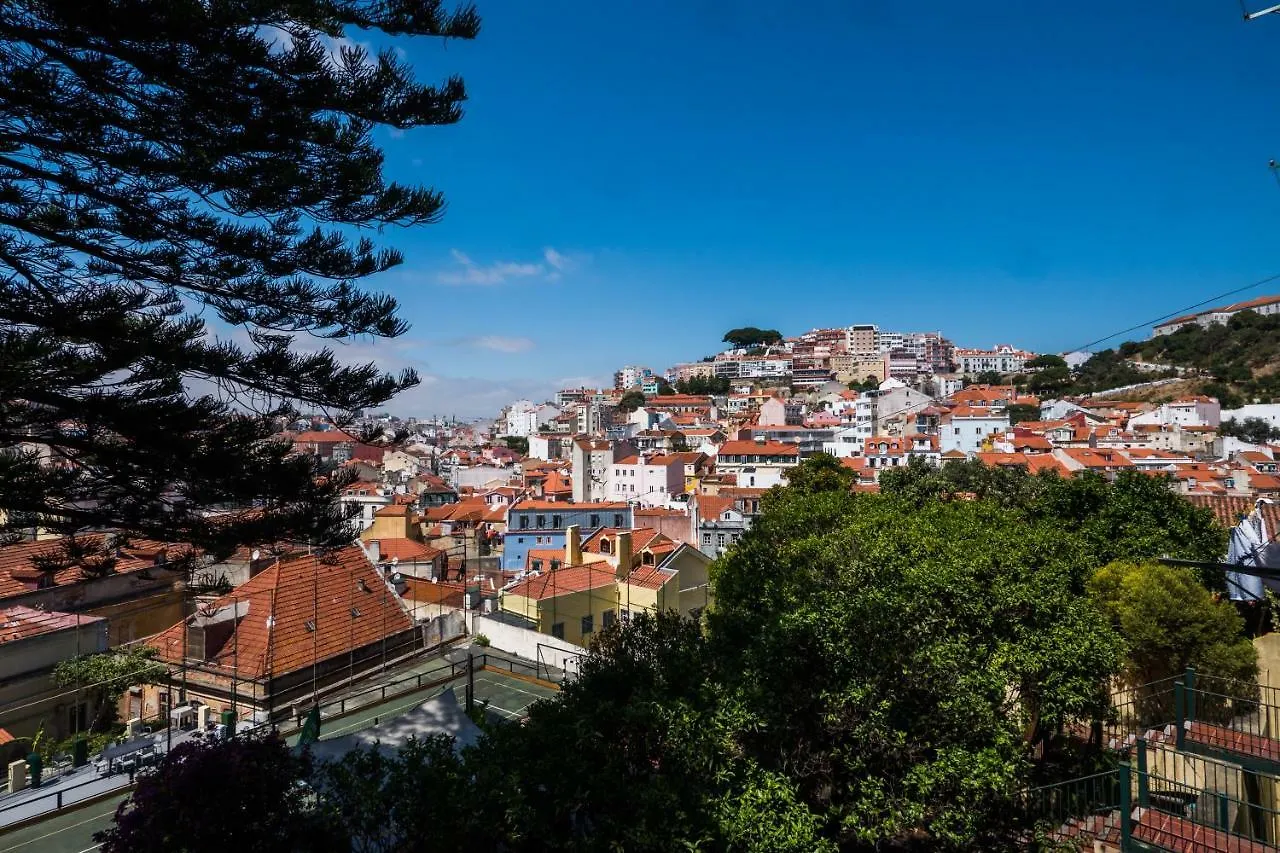 Rent4Rest Dream View Apartment Lisbon 0*,