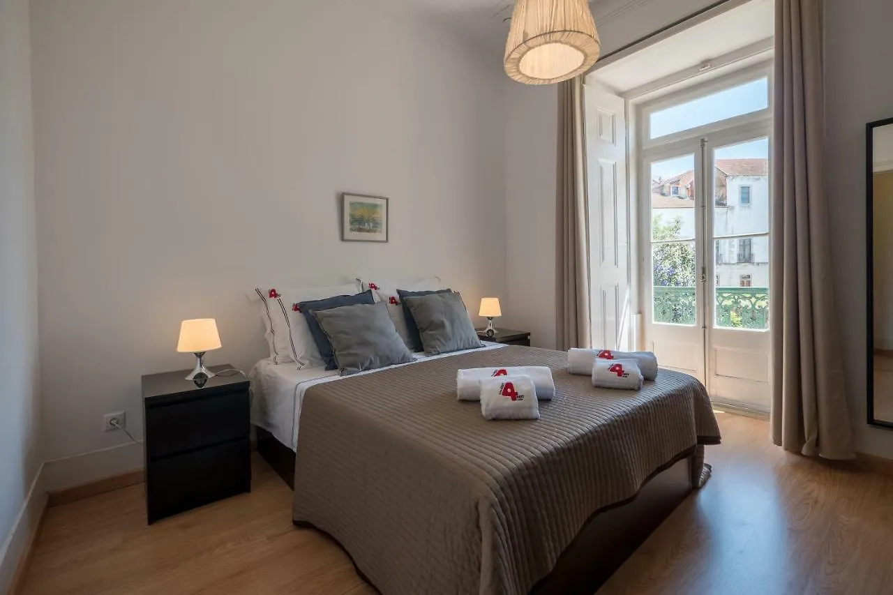 Rent4Rest Dream View Apartment Lisbon
