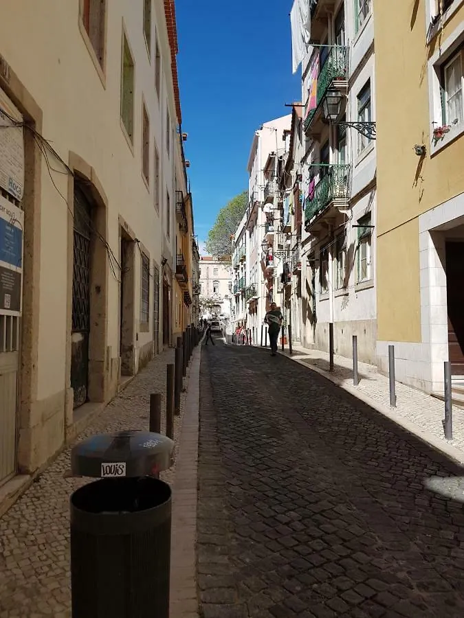 Rent4Rest Dream View Apartment Lisbon