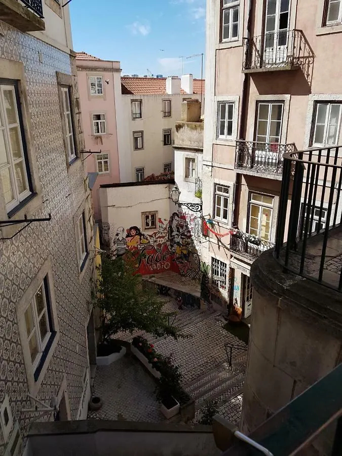 Rent4Rest Dream View Apartment Lisbon