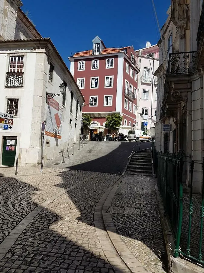 Rent4Rest Dream View Apartment Lisbon Portugal