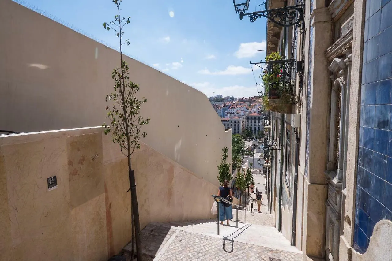 Rent4Rest Dream View Apartment Lizbona